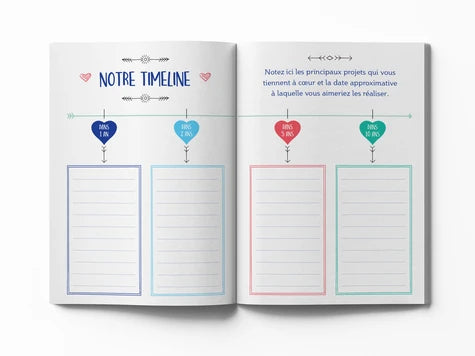 Notre bucket list de couple - La liste de nos rêves les plus fous, avec 2 pages de sitkcers