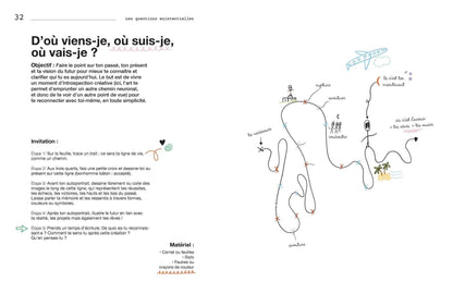 Art journal - 100 invitations créatives pour s'exercer au bonheur