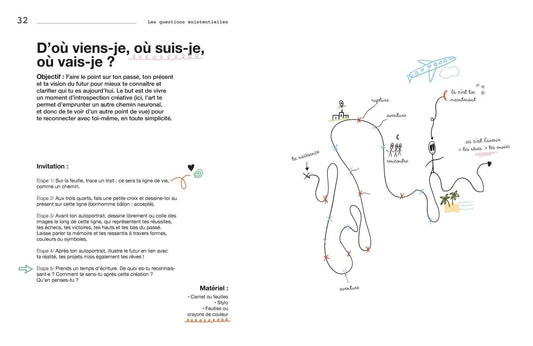 Art journal - 100 invitations créatives pour s'exercer au bonheur